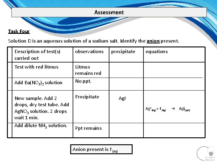 Assessment Task Four Solution D is an aqueous solution of a sodium salt. Identify