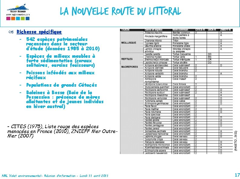  Richesse spécifique - 542 espèces patrimoniales recensées dans le secteur d’étude (données 1985