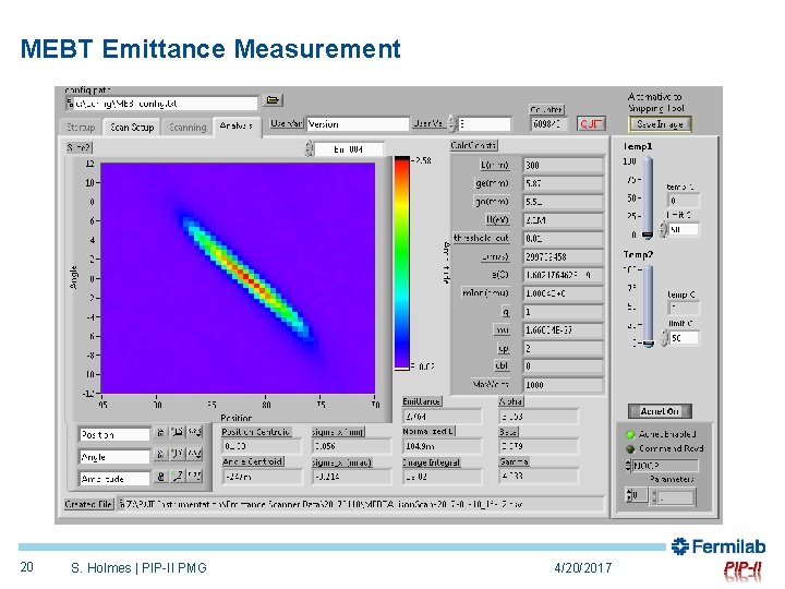 MEBT Emittance Measurement 20 S. Holmes | PIP-II PMG 4/20/2017 