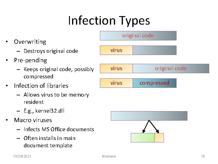 Infection Types original code • Overwriting – Destroys original code virus • Pre-pending –