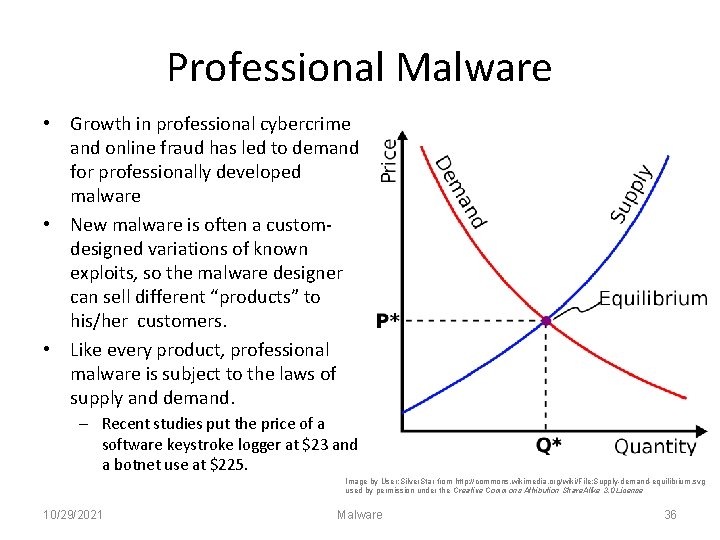 Professional Malware • Growth in professional cybercrime and online fraud has led to demand