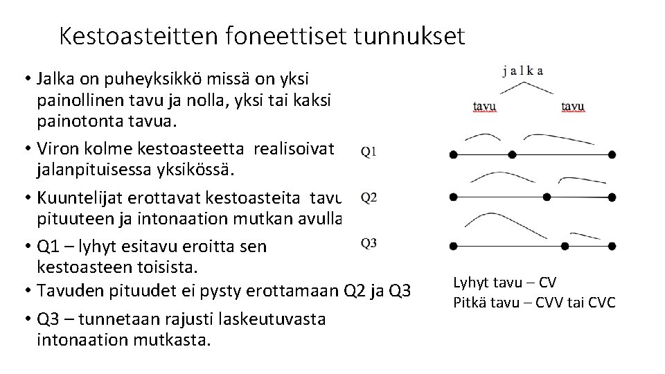 Kestoasteitten foneettiset tunnukset • Jalka on puheyksikkö missä on yksi painollinen tavu ja nolla,