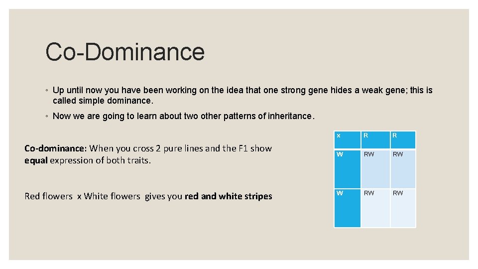 Co-Dominance ◦ Up until now you have been working on the idea that one