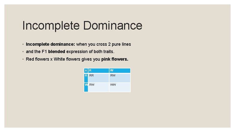 Incomplete Dominance ◦ Incomplete dominance: when you cross 2 pure lines ◦ and the