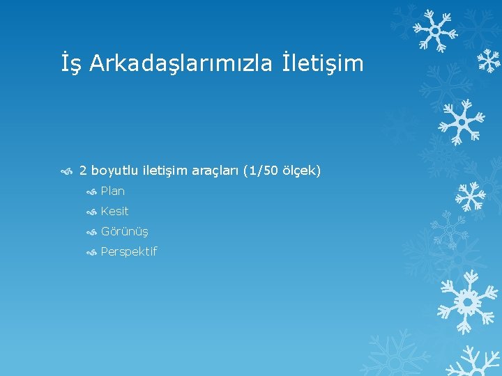 İş Arkadaşlarımızla İletişim 2 boyutlu iletişim araçları (1/50 ölçek) Plan Kesit Görünüş Perspektif 