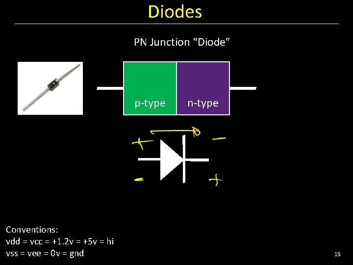 Diodes PN Junction “Diode” p-type Conventions: vdd = vcc = +1. 2 v =