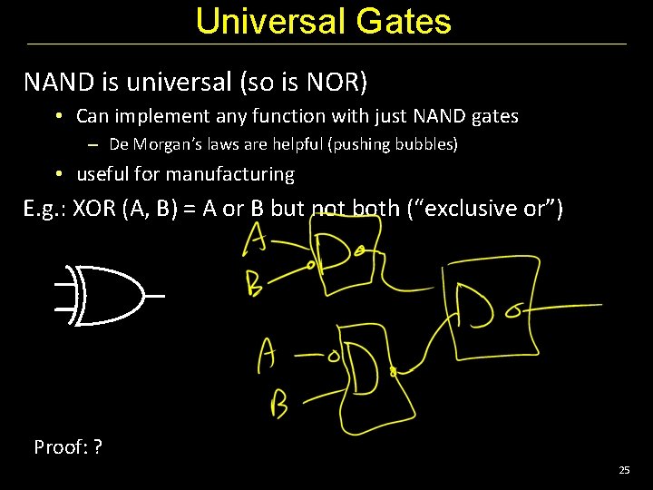 Universal Gates NAND is universal (so is NOR) • Can implement any function with