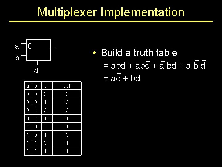 Multiplexer Implementation a 0 • Build a truth table b = abd + a