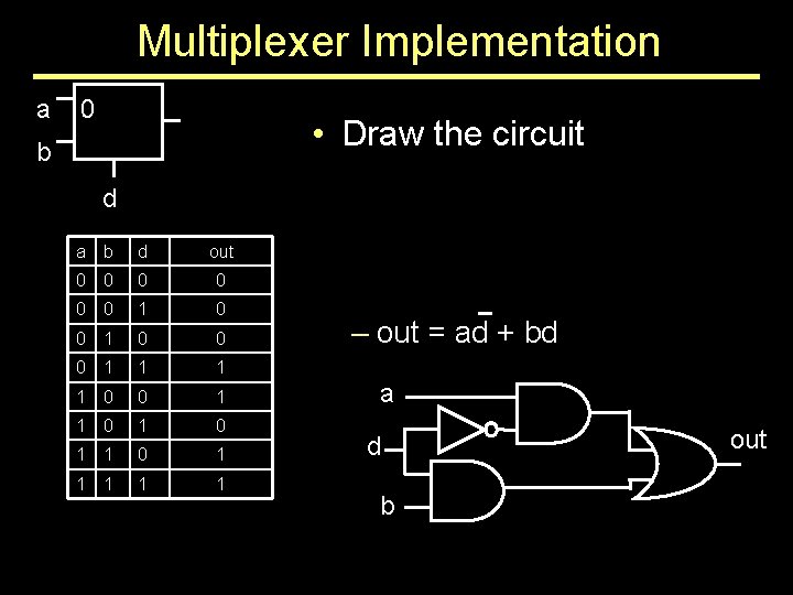 Multiplexer Implementation a 0 • Draw the circuit b d a b d out