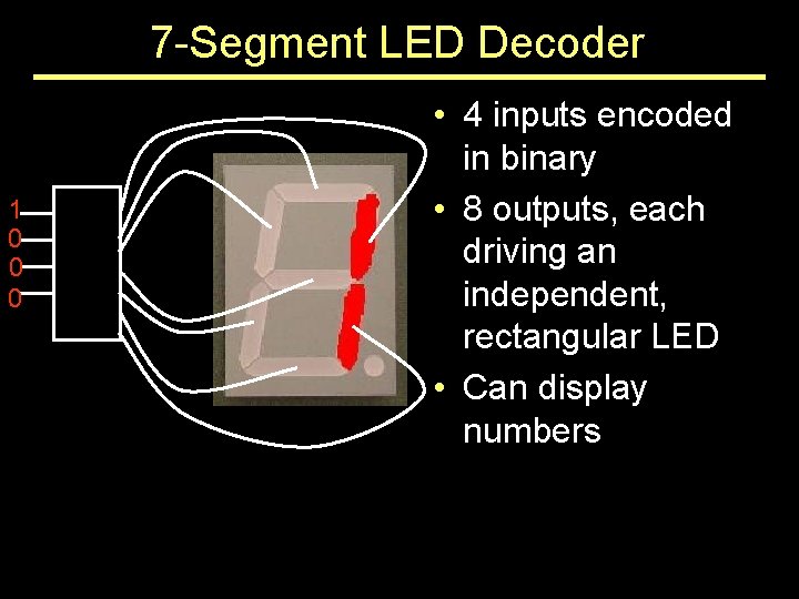 7 -Segment LED Decoder 1 0 0 0 • 4 inputs encoded in binary