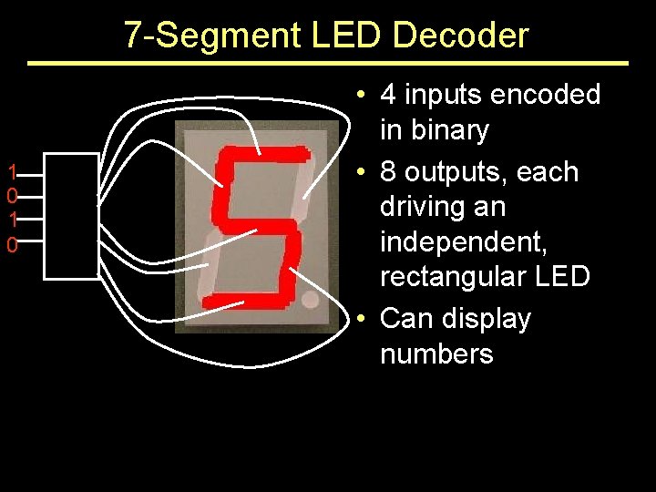 7 -Segment LED Decoder 1 0 • 4 inputs encoded in binary • 8