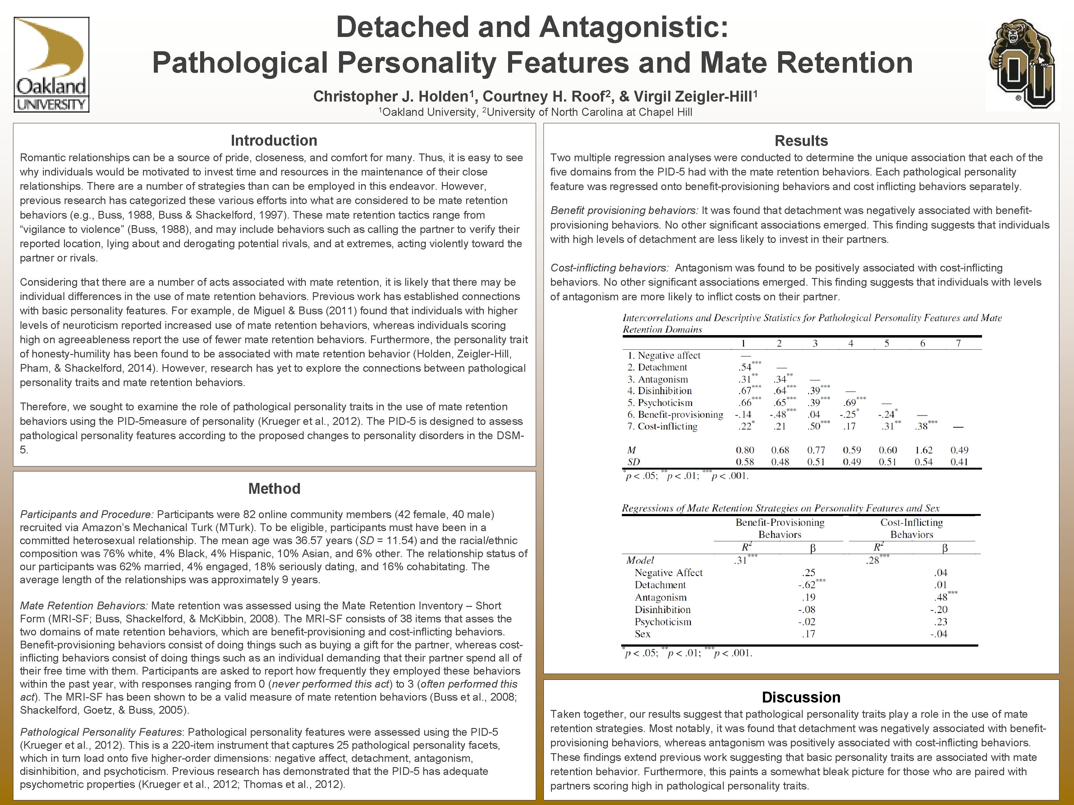 Detached and Antagonistic: Pathological Personality Features and Mate Retention Christopher J. Holden 1, Courtney