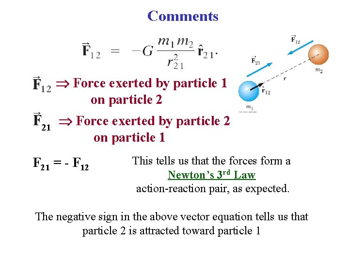 Comments Force exerted by particle 1 on particle 2 21 Force exerted by particle