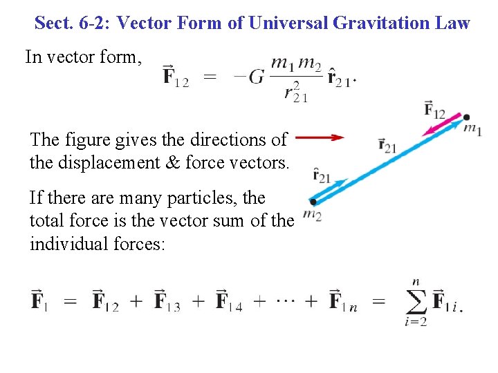 Sect. 6 -2: Vector Form of Universal Gravitation Law In vector form, The figure