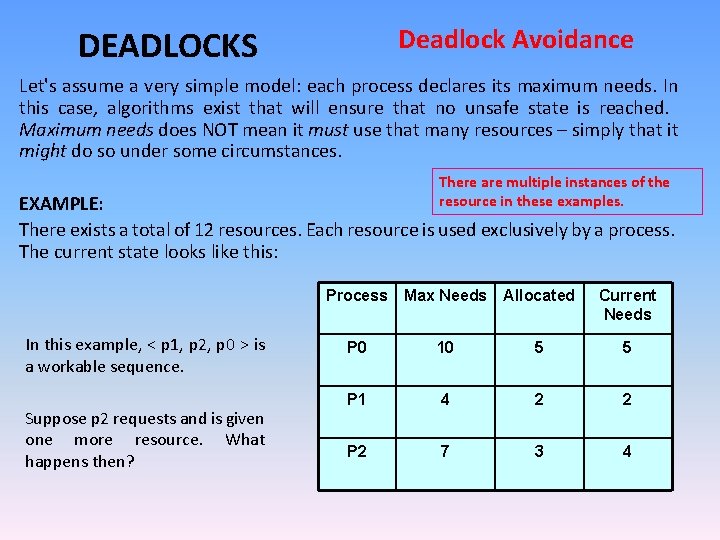 Deadlock Avoidance DEADLOCKS Let's assume a very simple model: each process declares its maximum