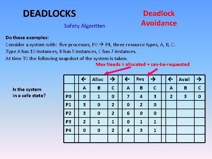 DEADLOCKS Deadlock Avoidance Safety Algorithm Do these examples: Consider a system with: five processes,