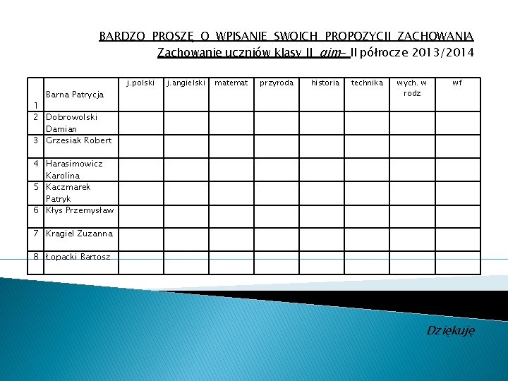 BARDZO PROSZĘ O WPISANIE SWOICH PROPOZYCJI ZACHOWANIA Zachowanie uczniów klasy II gim- II półrocze