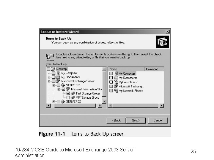70 -284 MCSE Guide to Microsoft Exchange 2003 Server Administration 25 