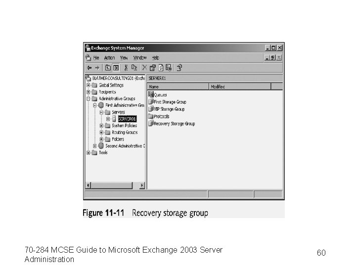 70 -284 MCSE Guide to Microsoft Exchange 2003 Server Administration 60 