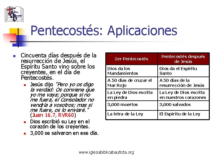 Pentecostés: Aplicaciones n Cincuenta días después de la resurrección de Jesús, el Espíritu Santo