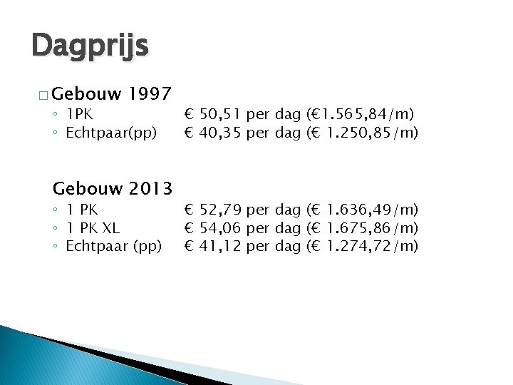 Dagprijs � Gebouw 1997 ◦ 1 PK ◦ Echtpaar(pp) Gebouw 2013 ◦ 1 PK