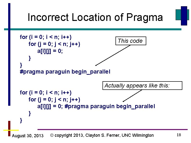 Incorrect Location of Pragma for (i = 0; i < n; i++) for (j