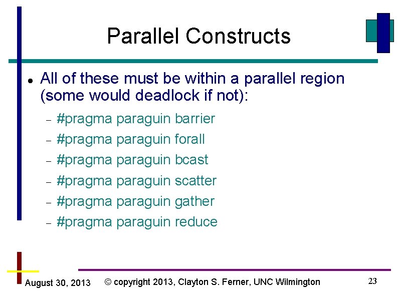 Parallel Constructs All of these must be within a parallel region (some would deadlock