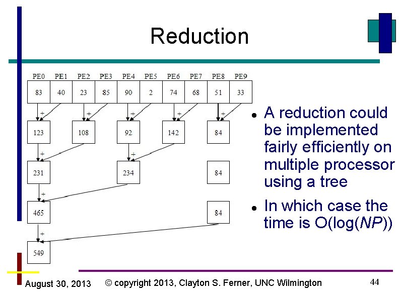 Reduction August 30, 2013 A reduction could be implemented fairly efficiently on multiple processor