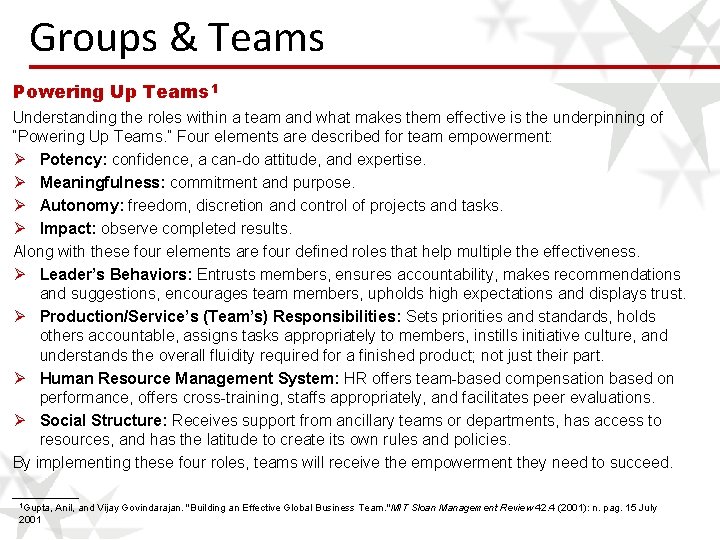 Groups & Teams Powering Up Teams 1 Understanding the roles within a team and