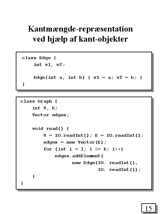 Kantmængde-repræsentation ved hjælp af kant-objekter class Edge { int v 1, v 2; Edge(int