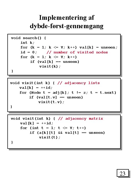 Implementering af dybde-først-gennemgang void search() { int k; for (k = 1; k <=