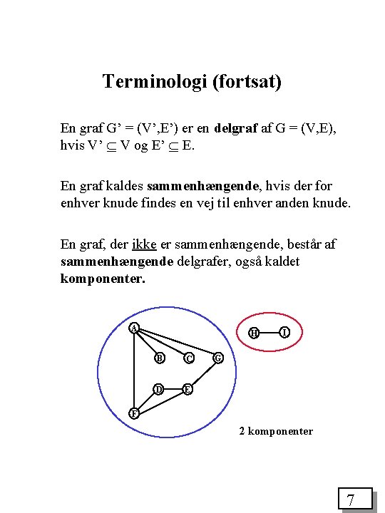 Terminologi (fortsat) En graf G’ = (V’, E’) er en delgraf af G =