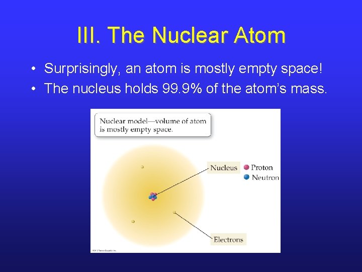 III. The Nuclear Atom • Surprisingly, an atom is mostly empty space! • The