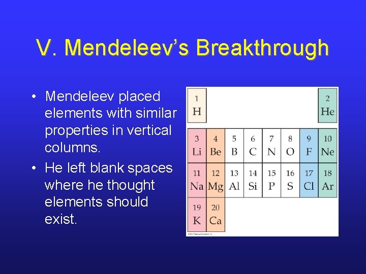 V. Mendeleev’s Breakthrough • Mendeleev placed elements with similar properties in vertical columns. •
