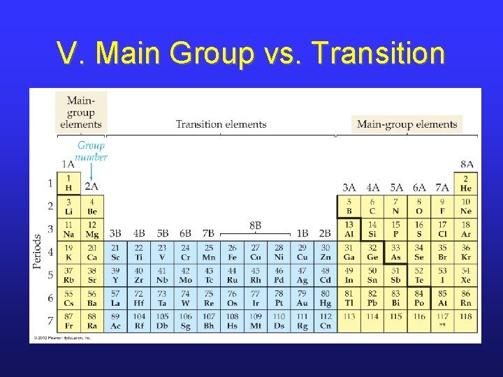 V. Main Group vs. Transition 