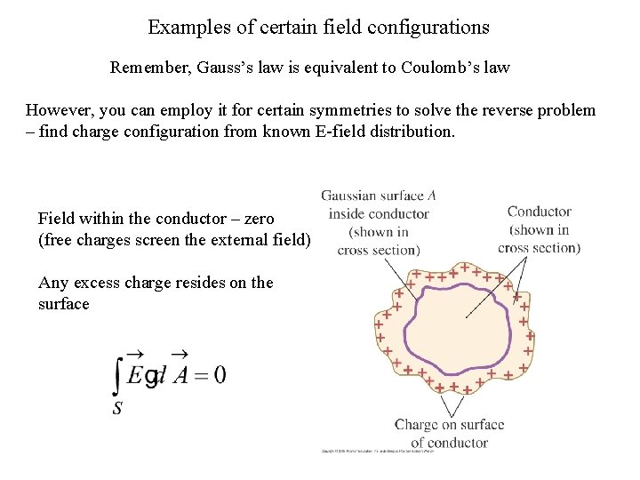 Examples of certain field configurations Remember, Gauss’s law is equivalent to Coulomb’s law However,