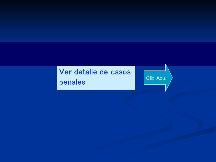 Ver detalle de casos penales Clic Aquí 