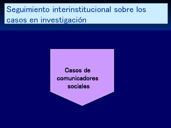 Seguimiento interinstitucional sobre los casos en investigación Casos de comunicadores sociales 