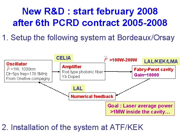 New R&D : start february 2008 after 6 th PCRD contract 2005 -2008 1.