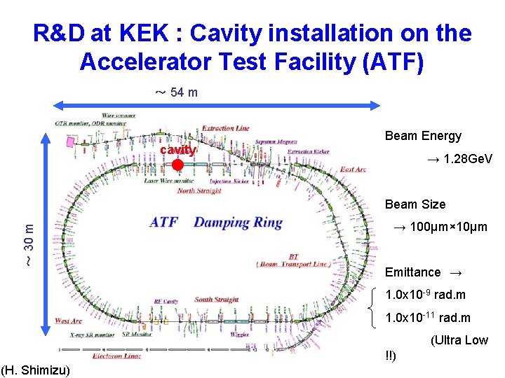 R&D at KEK : Cavity installation on the Accelerator Test Facility (ATF) . ～