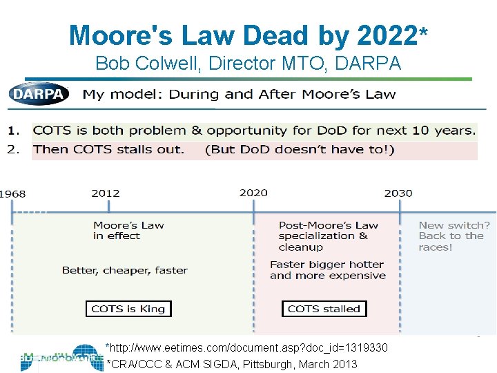 Moore's Law Dead by 2022* Bob Colwell, Director MTO, DARPA *http: //www. eetimes. com/document.