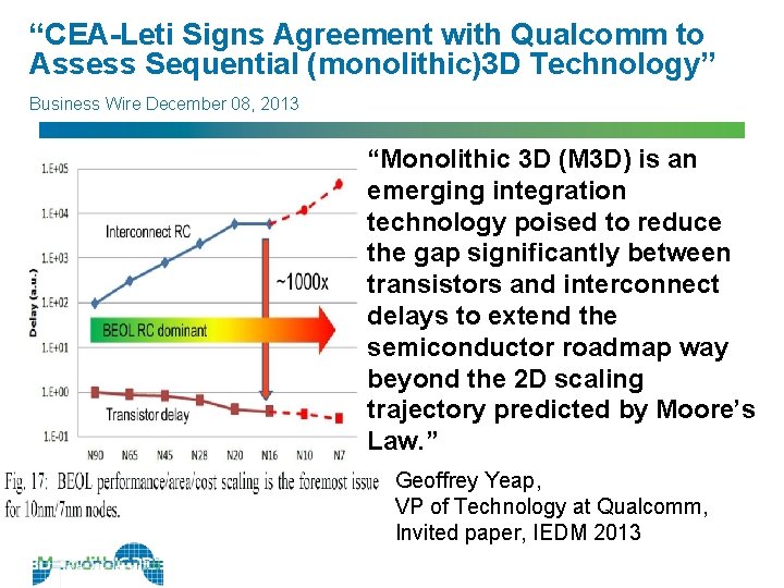 “CEA-Leti Signs Agreement with Qualcomm to Assess Sequential (monolithic)3 D Technology” Business Wire December