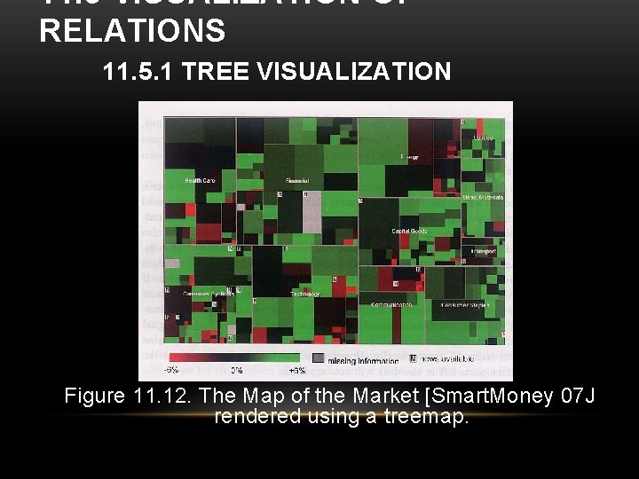 11. 5 VISUALIZATION OF RELATIONS 11. 5. 1 TREE VISUALIZATION Figure 11. 12. The