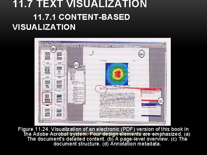 11. 7 TEXT VISUALIZATION 11. 7. 1 CONTENT-BASED VISUALIZATION Figure 11. 24. Visualization of