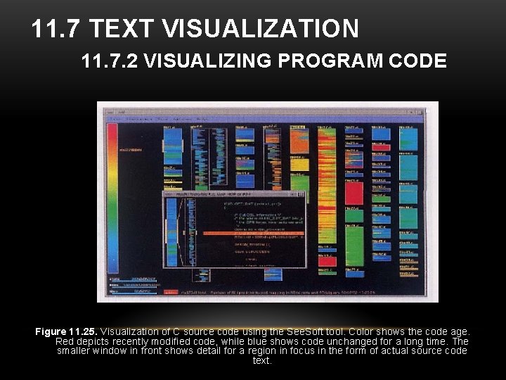 11. 7 TEXT VISUALIZATION 11. 7. 2 VISUALIZING PROGRAM CODE Figure 11. 25. Visualization