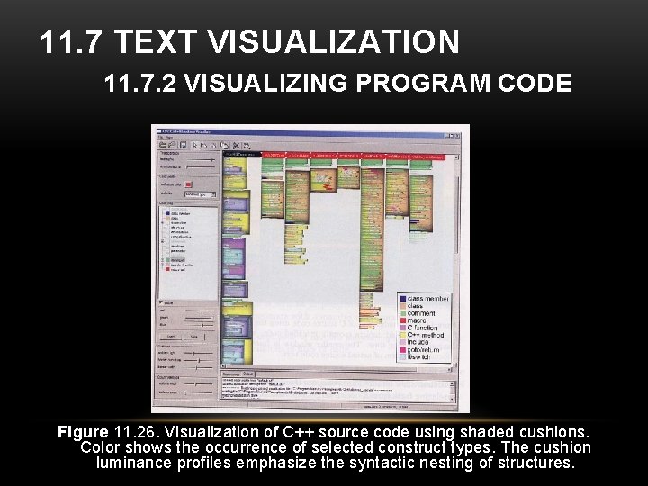 11. 7 TEXT VISUALIZATION 11. 7. 2 VISUALIZING PROGRAM CODE Figure 11. 26. Visualization
