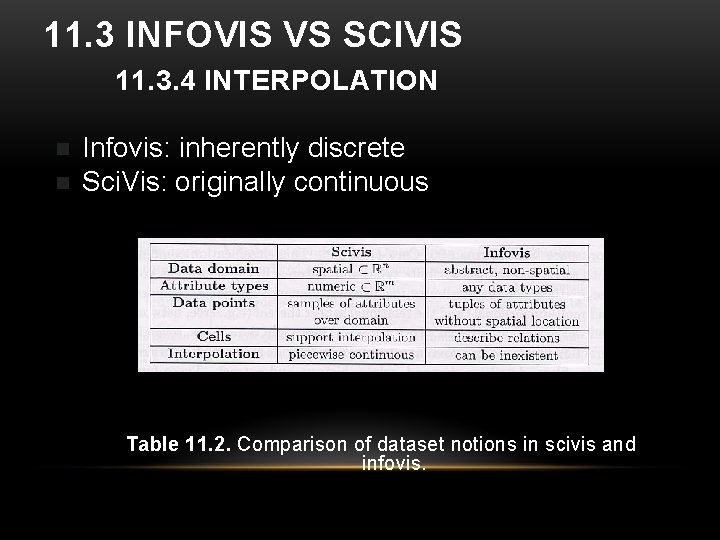11. 3 INFOVIS VS SCIVIS 11. 3. 4 INTERPOLATION n n Infovis: inherently discrete
