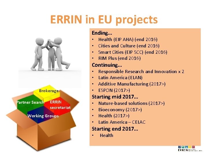 ERRIN in EU projects Ending… • • Health (EIP AHA) (end 2016) Cities and