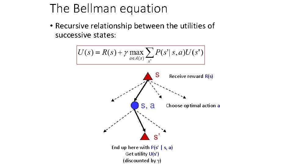 The Bellman equation • Recursive relationship between the utilities of successive states: Receive reward