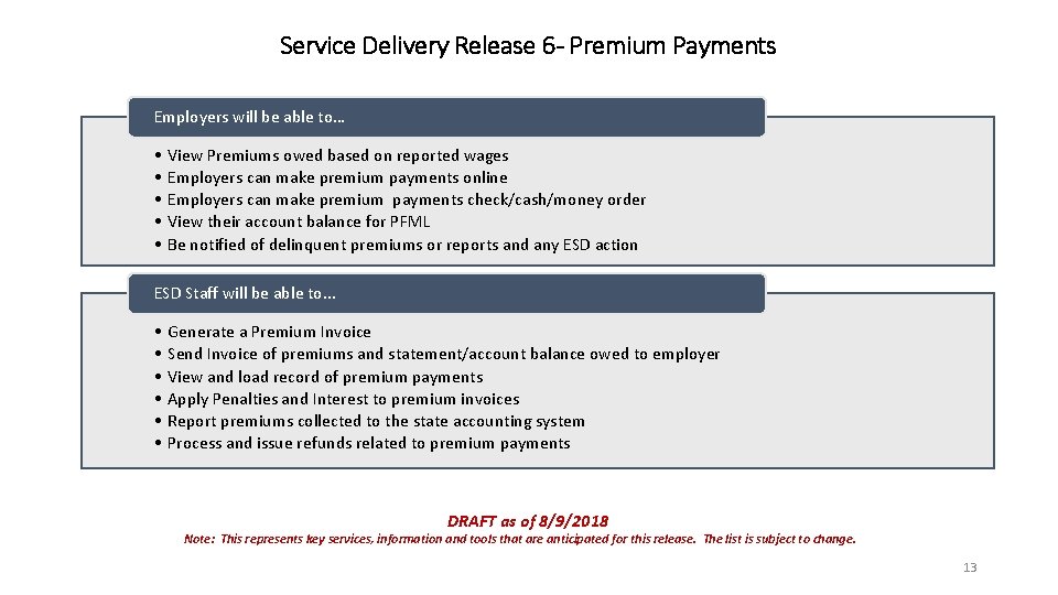 Service Delivery Release 6 - Premium Payments Employers will be able to… • •